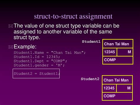 Structures Ppt Download