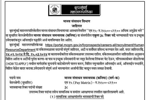 सरकारी नोकरी मुंबई महानगरपालिका नवीन पदांची भरती प्रक्रिया जाहीर