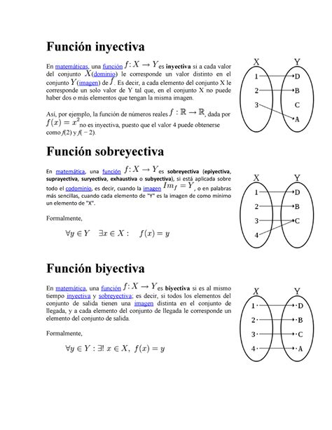 432439923 Funcion Inyectiva Sobreyectiva y Biyectiva Función