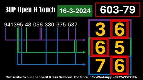 Thai Lottery Up Open H Thai Lottery Results Today Game Thai Lottery