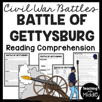 Battle Of Gettysburg In The Civil War Reading Comprehension Worksheet