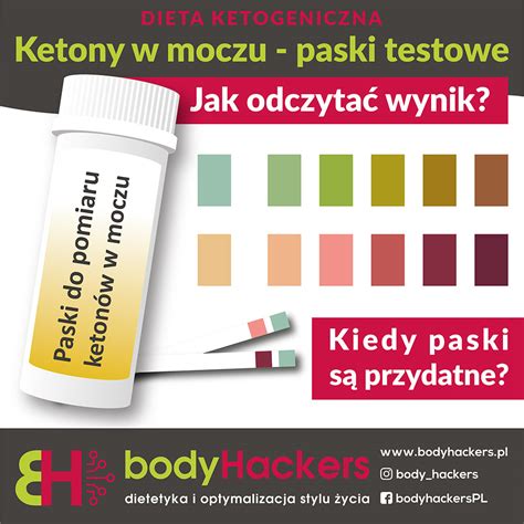 Czy Jestem W Ketozie Cz Pomiar Keton W Z Moczu Bodyhackers