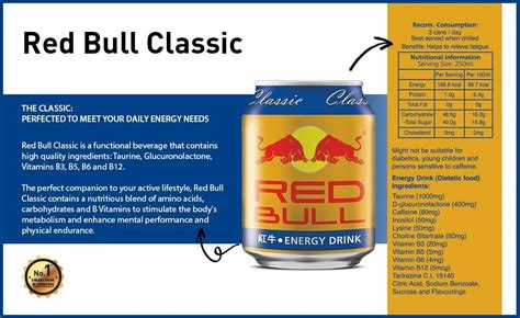 Red Bull Nutritional Label Labels Database