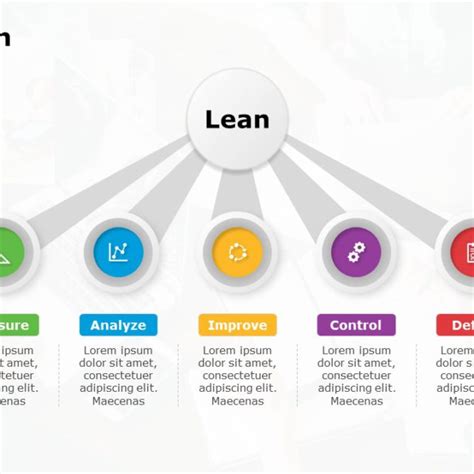 Lean Six Sigma Presentation Powerpoint Template