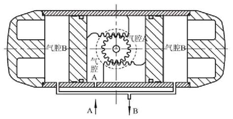 Pneumatic Actuator Diagram