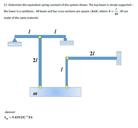 Solved Determine The Equivalent Spring Constant Of The Chegg