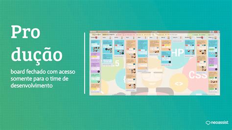 Como A Neoassist Criou Um Modelo De Gestão De Projetos Com O Trello E