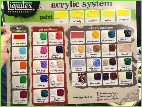 Liquitex Color Chart Colorful Paintings Acrylic Liquitex Acrylic