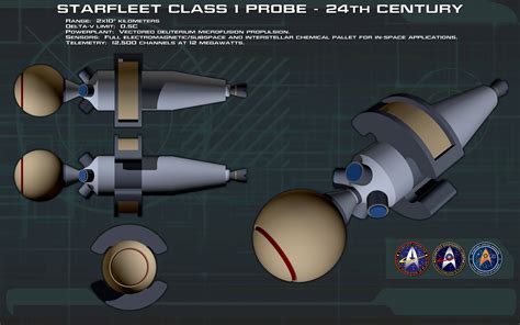 Class 1 Probe Tech Readout [new] On Deviantart Spacecraft