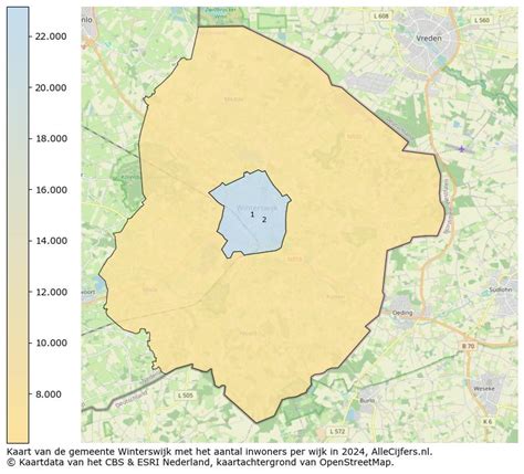 Gemeente Winterswijk In Cijfers En Grafieken Bijgewerkt 2025