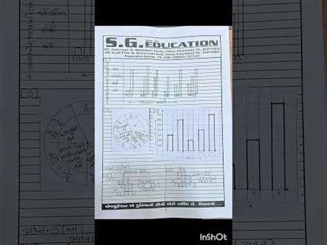 Std Th Maths Assignment All Question Solution Vikas