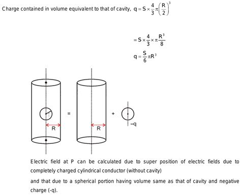 An Infinitely Long Solid Cylinder Of Radius R Has A Uniform Volume