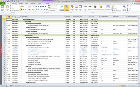 Microsoft Project View Entire Gantt Chart | Labb by AG