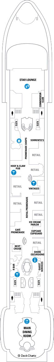 Royal Caribbean Liberty of the Seas Deck Plans, Ship Layout ...