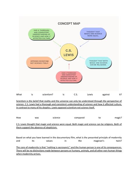 Concept Map Sonnelo De Vera What Is Scientism Is C Lewis Against It