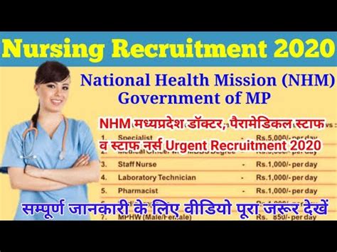 MP Staff Nurse Paramedical Staff ANM Doctors Urgent Recruitment