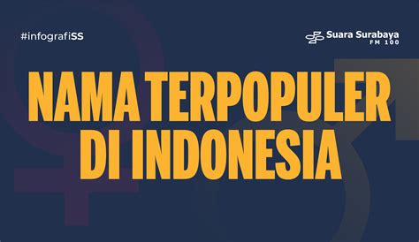 Nama Terpopuler Di Indonesia