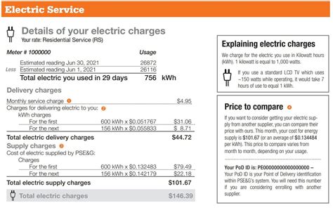 Average Electric Bill New Jersey Discount Innoem Eng Psu Ac Th