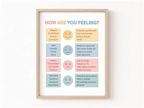 Feelings Chart How Are You Feeling Today Poster Emotions Poster SEL ...