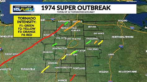 The Factors That Caused The 1974 Super Outbreak Of Tornadoes Wane 15