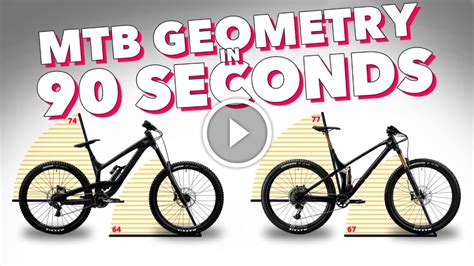 Mountain Bike Geometry Explained in 90 Seconds [Video] - Singletracks ...