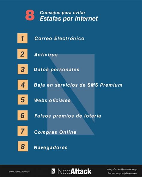 Ponle Freno A Las Estafas Por Internet Con Estos Consejos