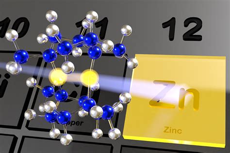 Bringing out the color in zinc | Asia Research News