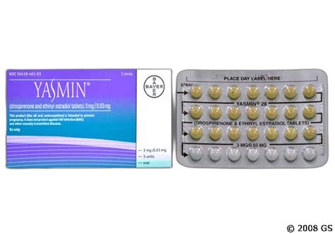 Yasmin Birth Control