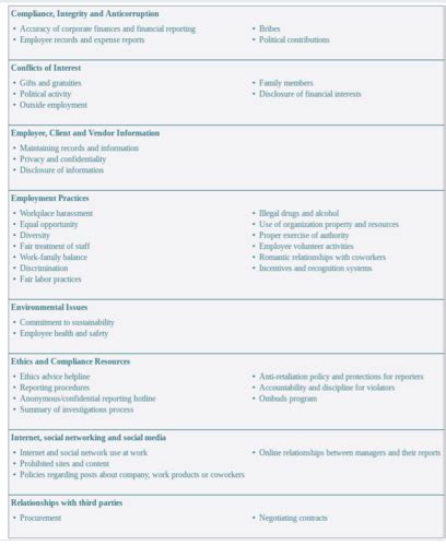 Managerial Accounting Chapter Ethical Considerations In