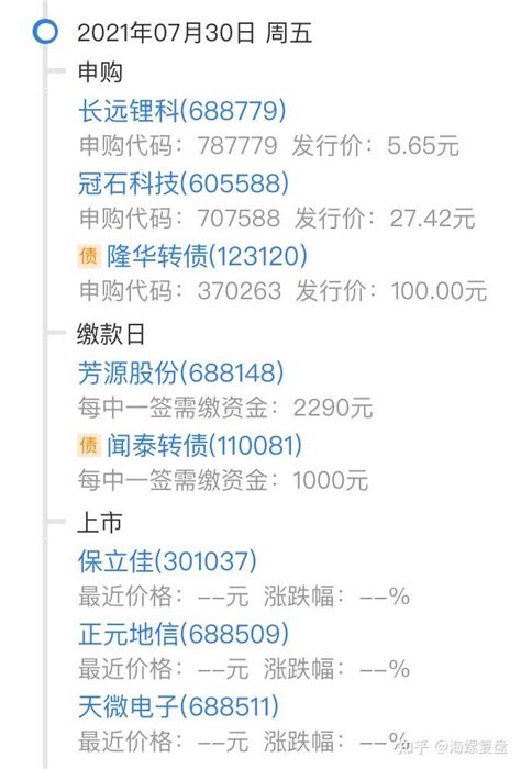 7月30日隆华转债上市，闻泰转债中签缴款 知乎