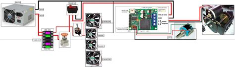 Emergency Stop Switch Wiring Diagram