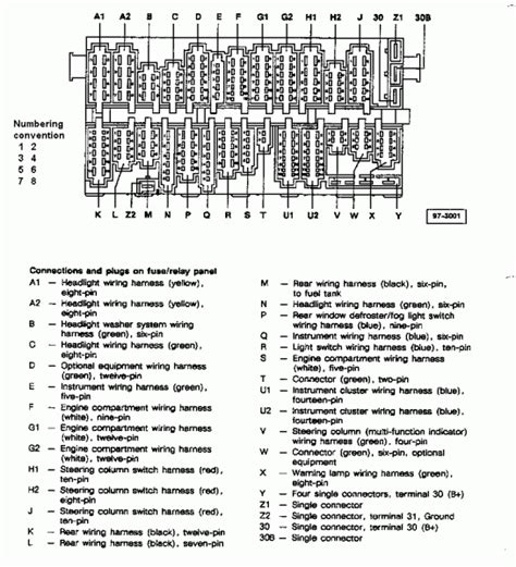 2012 Volkswagen Jetta SportWagen Fuse Box Diagrams