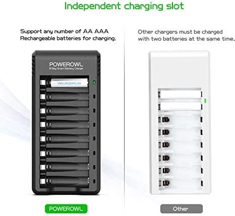 POWEROWL 8 Bay AA AAA Battery Charger USB High Speed Charging