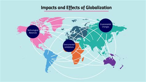 Impacts and Effects of Globalization by Emma Barron