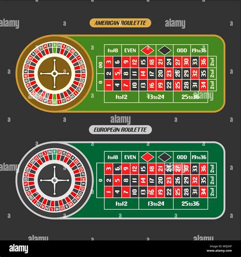 Roulette table layout hi-res stock photography and images - Alamy