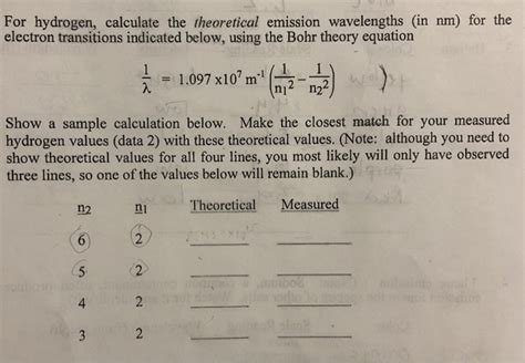 Solved For Hydrogen Calculate The Theore Tical Emission Chegg