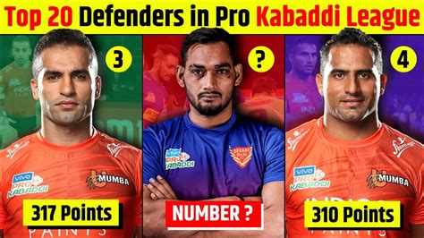 Top Defenders In Pro Kabaddi League Top Tackles In Pro Kabaddi