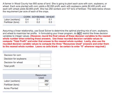Solved A Farmer In Wood County Has 900 Acres Of Land She Is Chegg