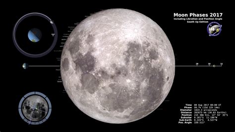 Nasa Moon Phases 2017 Southern Hemisphere Youtube