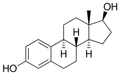 Estrogenic and anti-estrogenic effects of PFASs could depend on the ...