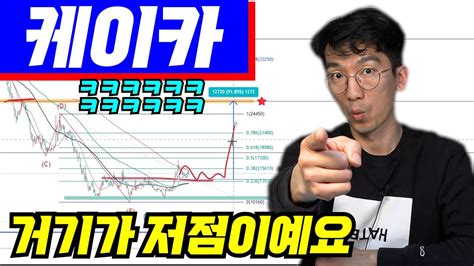 케이카 바닥은 확실한데 기간조정을 아직 주지않은 차트 엘리엇파동으로 차트분석해보니주식코스닥심텍 Youtube