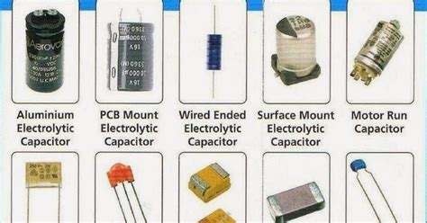 Different Capacitor Symbols