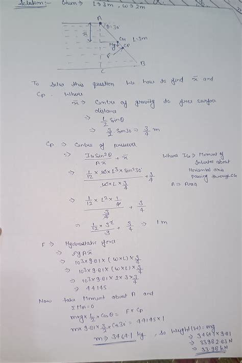 Solved Marks A Plane Gate Of Uniform Thickness Holds Back A