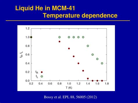 Ppt Localized Bose Einstein Condensation In Liquid 4he In Disorder