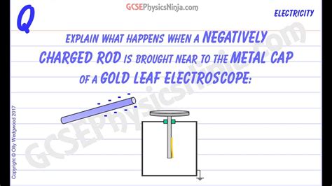 What Is Gold Leaf Electroscope? Quick Answer - Ecurrencythailand.com