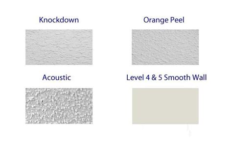 High Resolution Ceiling Finishes Types 8 Types Of Drywall Texture Finishes In 2021 Drywall