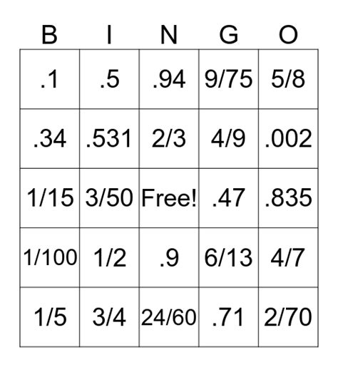 Fractions And Decimals Bingo Card