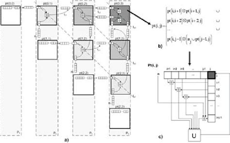 Overview of our architecture | Download Scientific Diagram