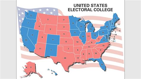 Colorado To Vote On Movement To Decide Presidential Elections By