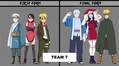 The 20 Most Powerful Boruto Characters Ranked From Weakest 50 OFF